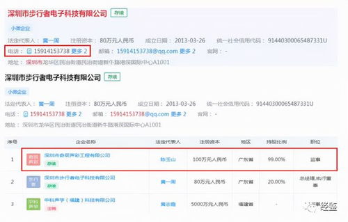 中科蓝讯关联交易频发,中金公司既是保荐券商又是公司股东